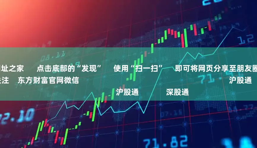 股票配资网址之家      点击底部的“发现”     使用“扫一扫”     即可将网页分享至朋友圈                            扫描二维码关注    东方财富官网微信                                                                        沪股通             深股通           